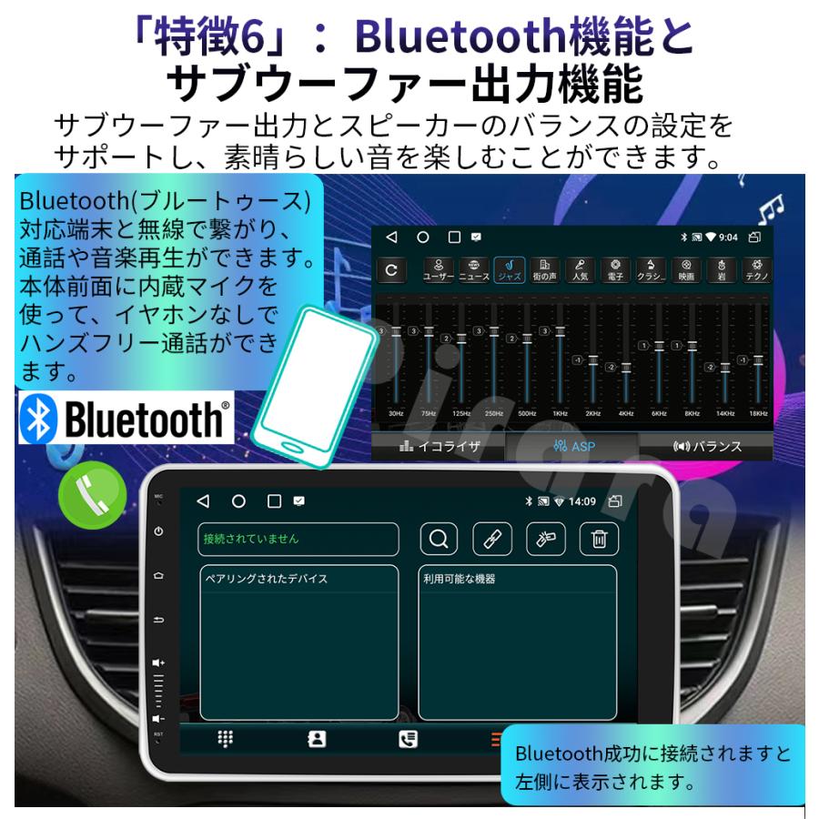 カーナビゲーション 6