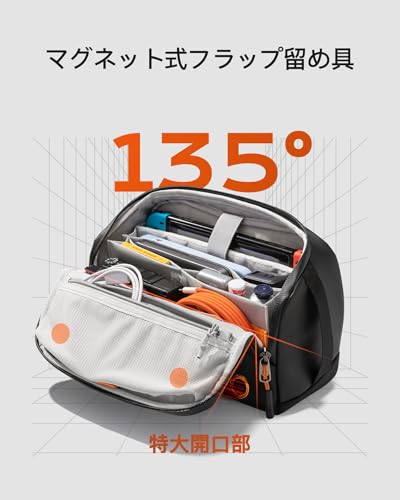 スリングバッグ 2