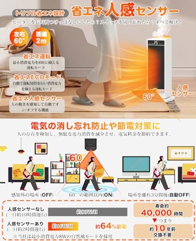 セラミックヒーター 2