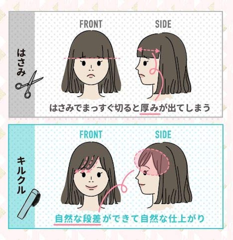 kiru kuru セルフ前髪カッター 3