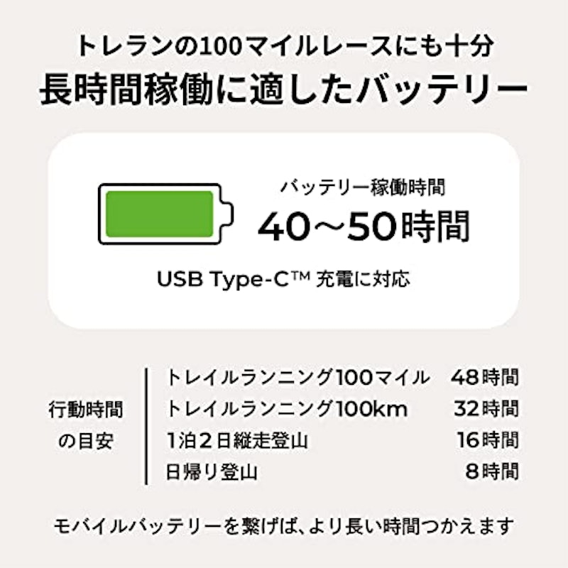 GPSトラッカー 4