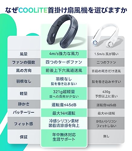 COOLiTE 4