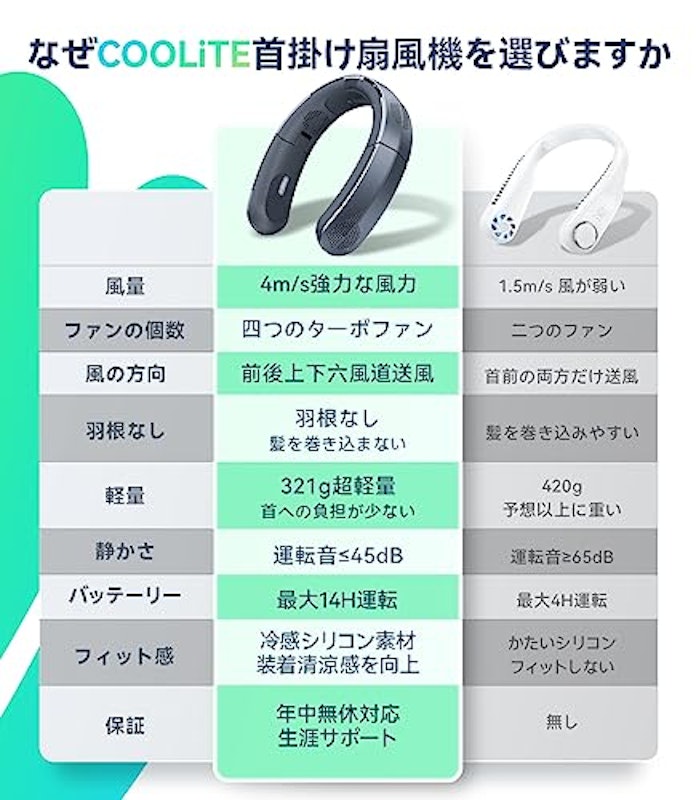 COOLiTE 4