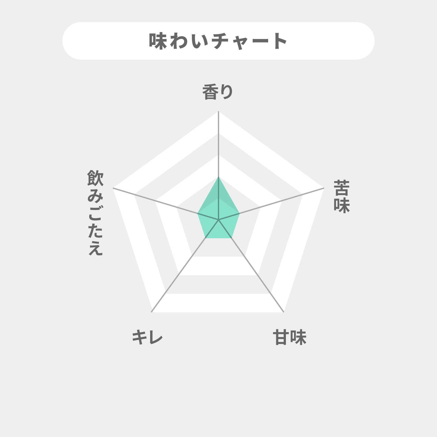 カラダFREE 2