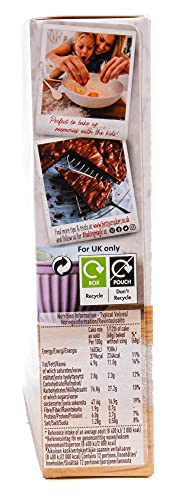 Red Velvet Cake Mix  5