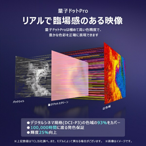 4K量子ドットPro 液晶テレビ 3