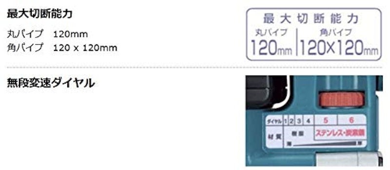 充電式ポータブルバンドソー 3
