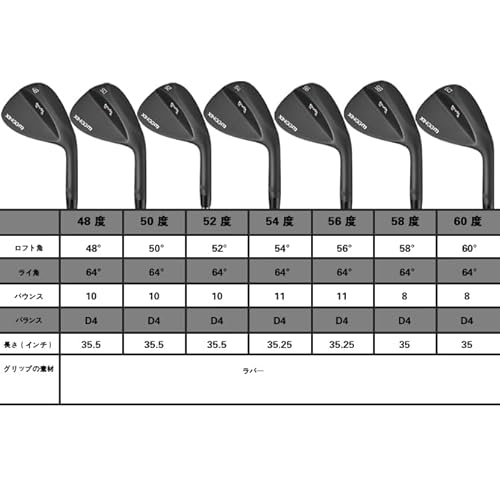 サンドウェッジ 6