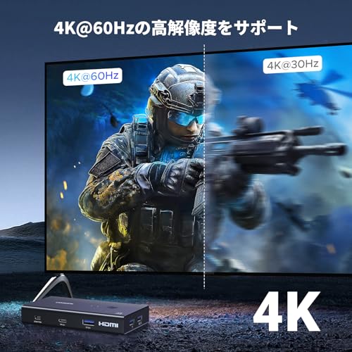 HDMI KVM切り替え機 2入力1出力 4K@60Hz 5