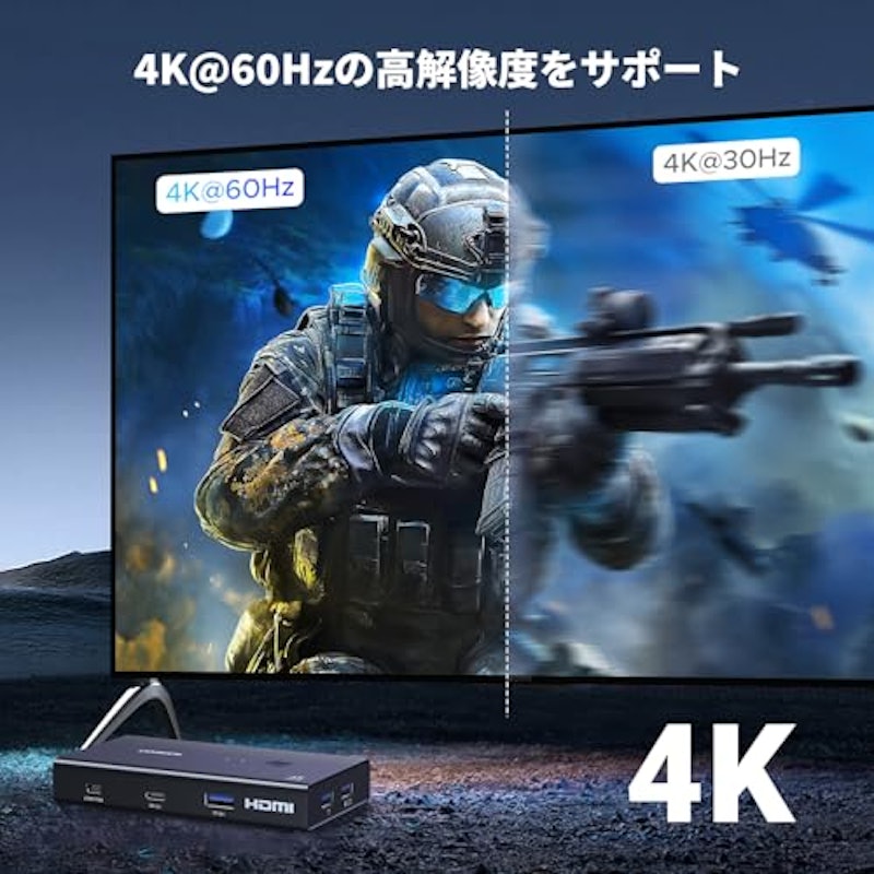 HDMI KVM切り替え機 2入力1出力 4K@60Hz 5