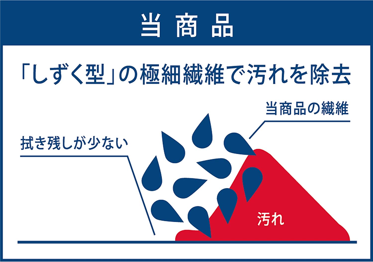 鯖江のメガネ工場がいつも使っているメガネ拭き 4
