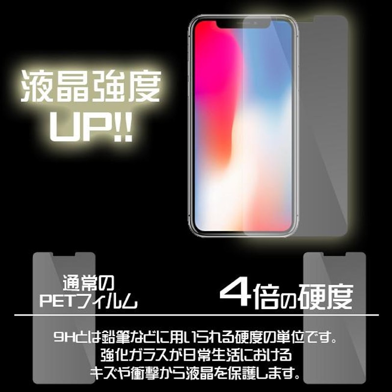 保護フィルム 4