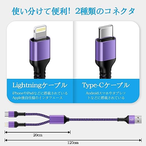 充電ケーブル  3