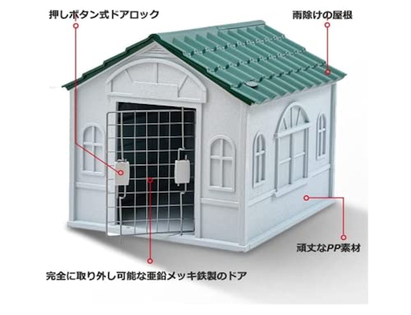 犬小屋 4