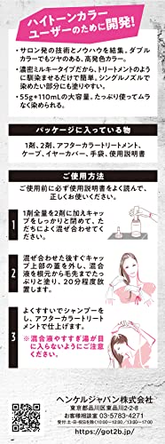 ボンディングメタリックス 3