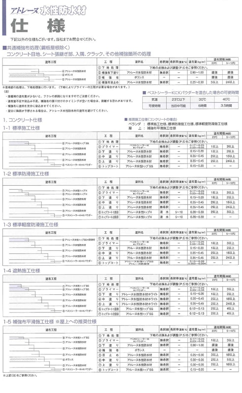 アトレーヌ水性防水材 9