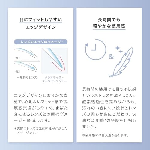 モイストスーペリアワンデー 5