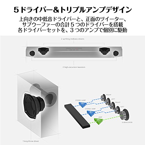 LED搭載アンダーモニターオーディオシステム　Sound BlasterX Katana 3