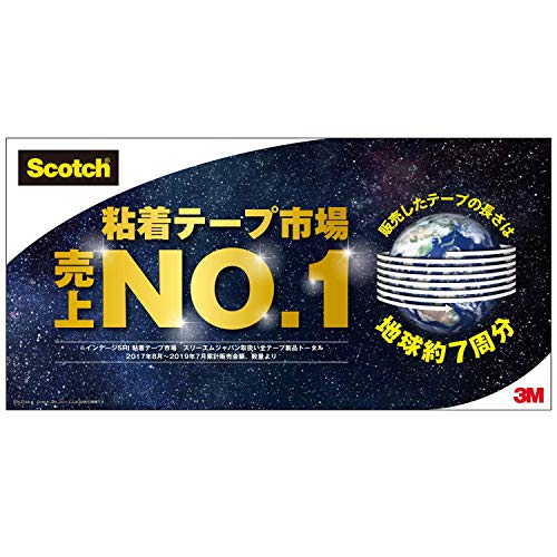 強力両面テープ 8
