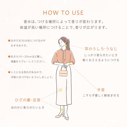 fuwally CITRUS 5