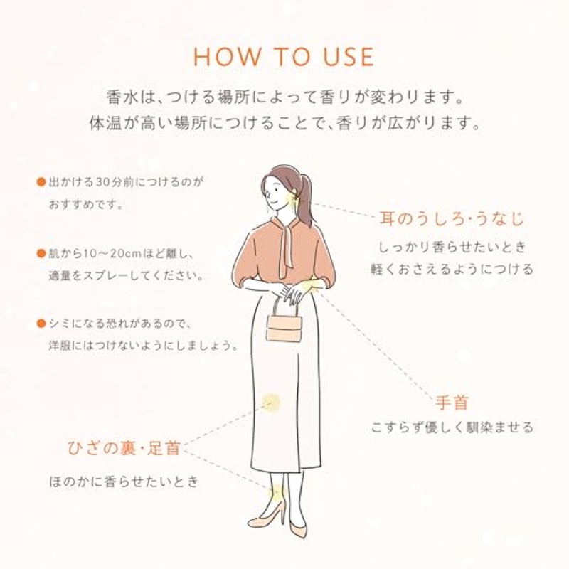 fuwally CITRUS 5