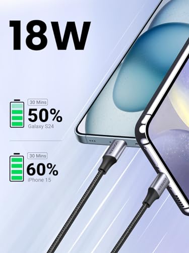 USB Type C ケーブル USB A to USB C ケーブル 2