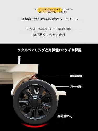 スーツケース 4