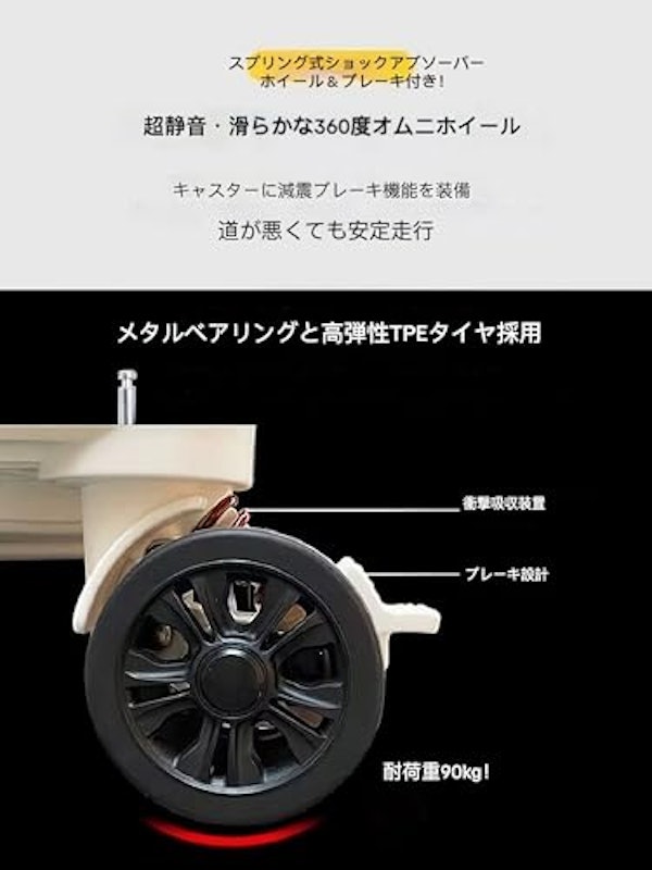 スーツケース 4