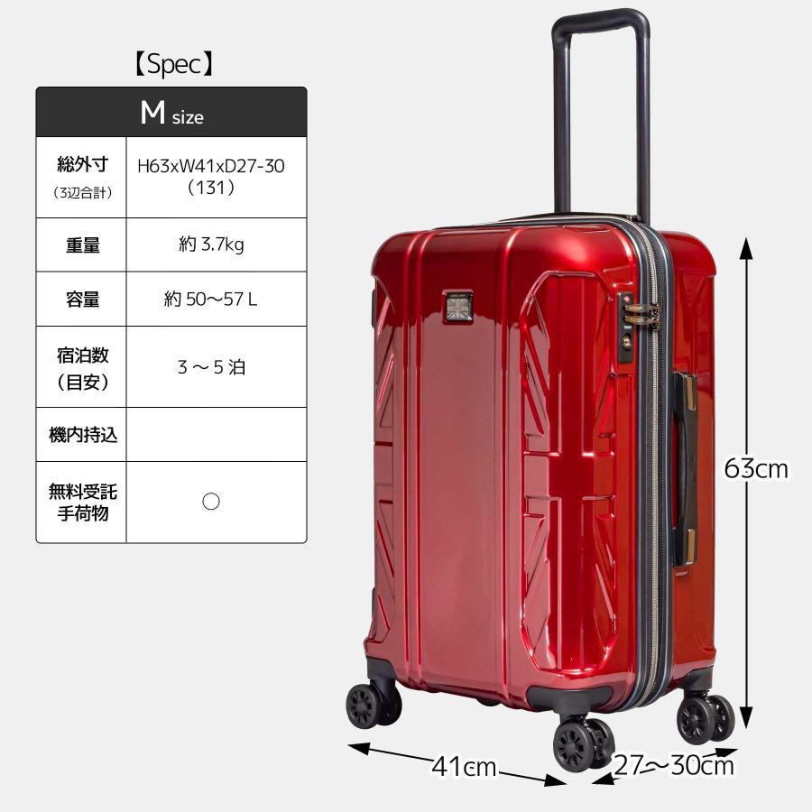 カンゴールのスーツケースのおすすめ人気ランキング【2025年】 | マイ
