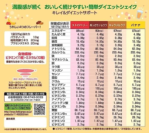 短期スタイル ダイエットシェイク 7