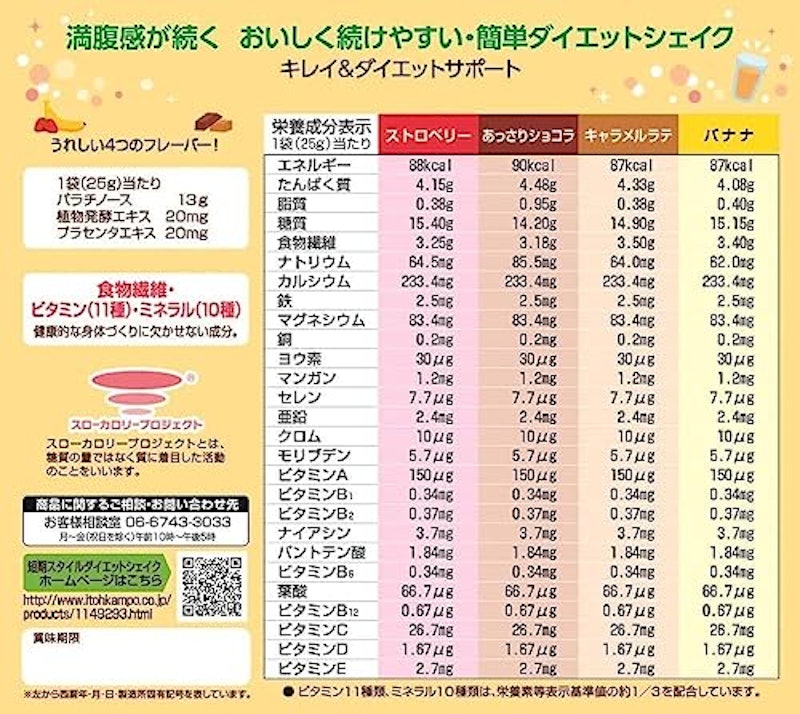 短期スタイル ダイエットシェイク 7