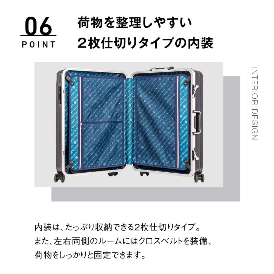 スーツケース 10