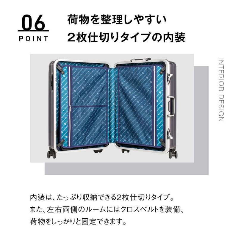 スーツケース 10