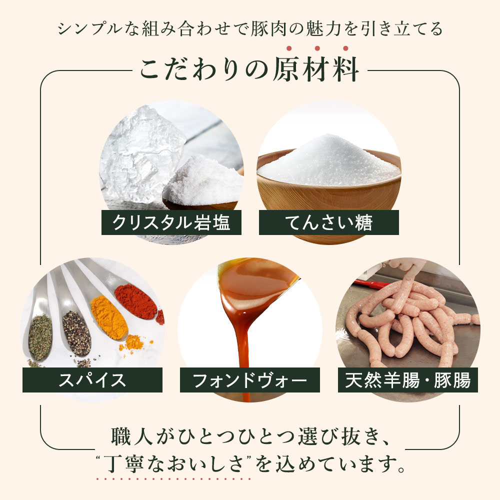 ソーセージ2種セット 13