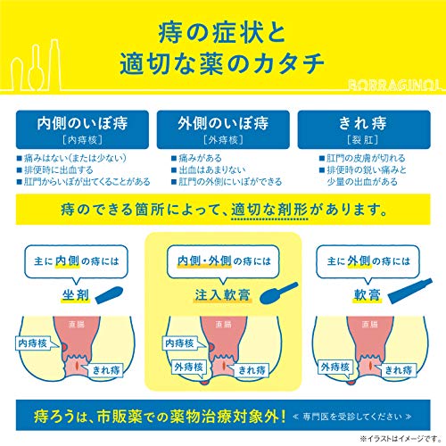 A注入軟膏 8
