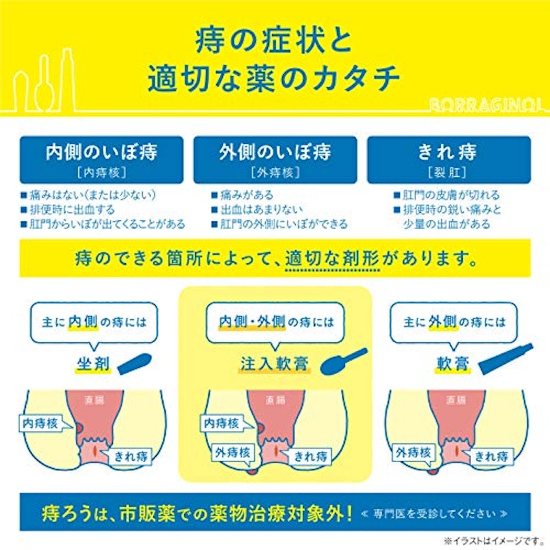 A注入軟膏 8