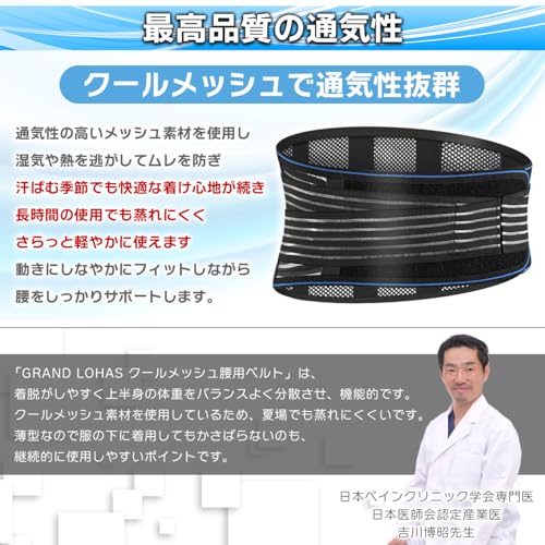 腰サポーター  3