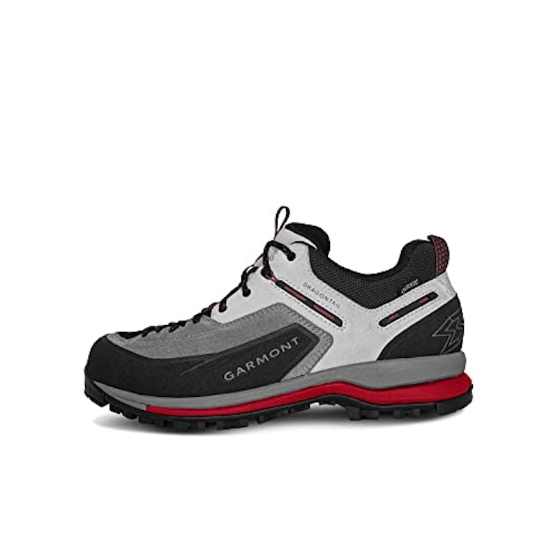 DRAGONTAIL TECH GTX® 1
