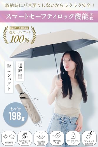 折りたたみ日傘 3