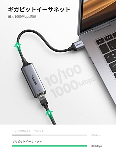 USB3.0 Gigabit Ethernet Network Adapter 2