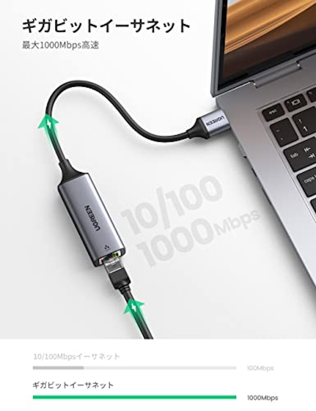 USB3.0 Gigabit Ethernet Network Adapter 2