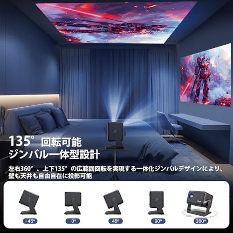 ホームプロジェクター 2
