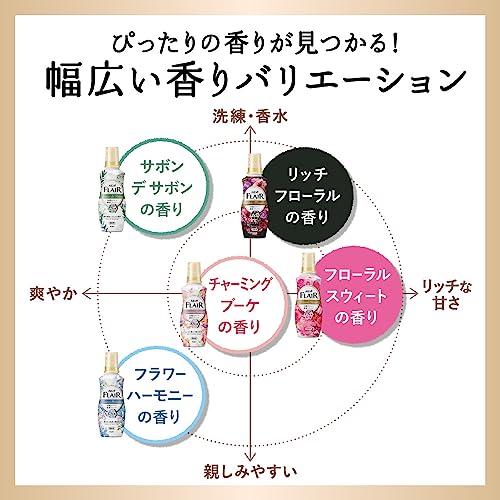 柔軟剤 詰め替え用 4