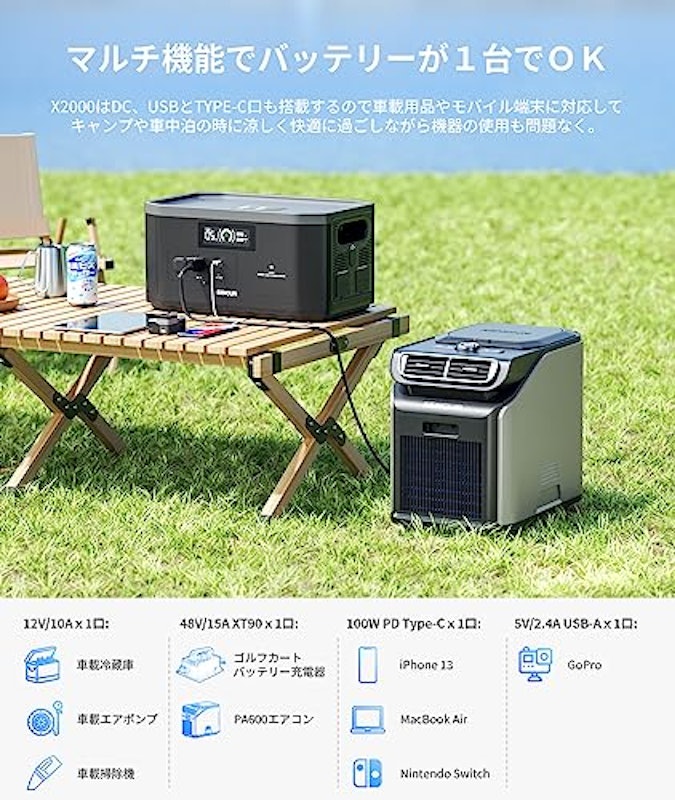ポータブルエアコン 2