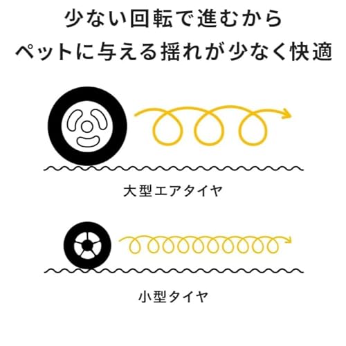 DOME3 PREMIERセット 6