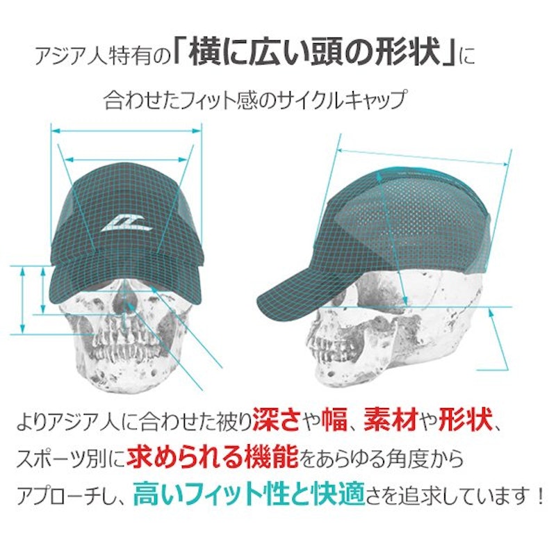 NEO CLASSIC CYCLING CAP 3