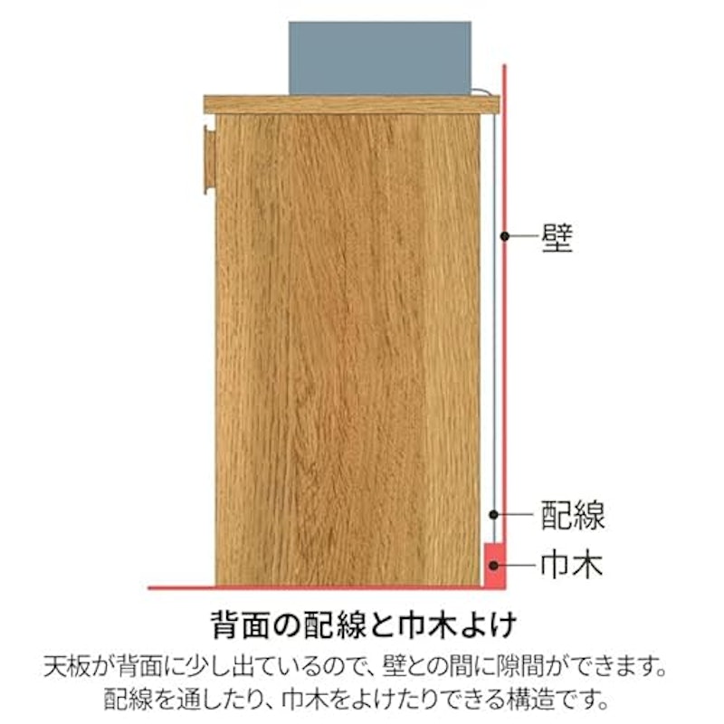 ゴミ箱上ラック レンジ台 3