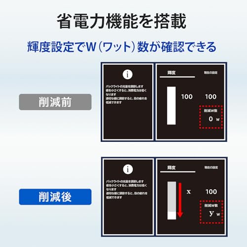 PCモニター 4