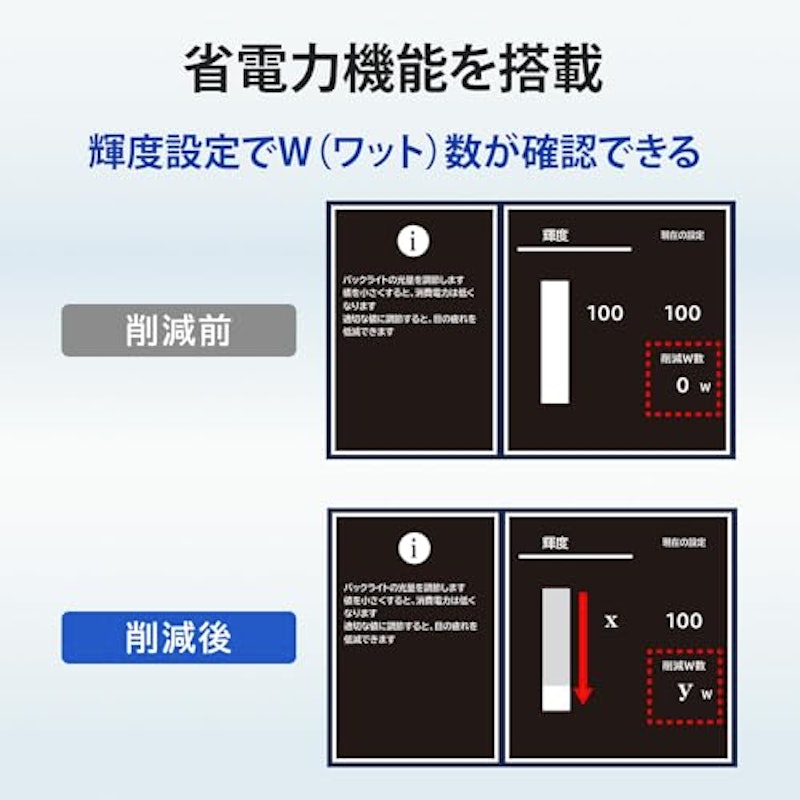 PCモニター 4