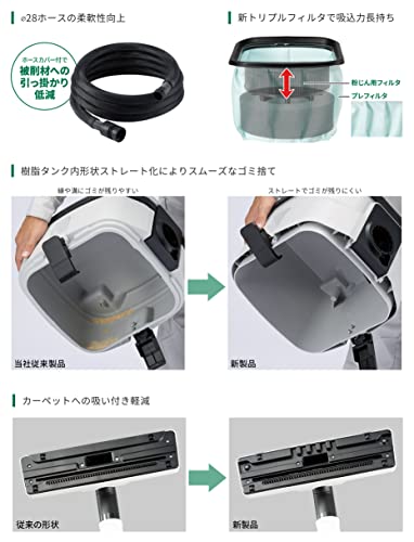 マルチボルト 36V コードレス集じん機 2